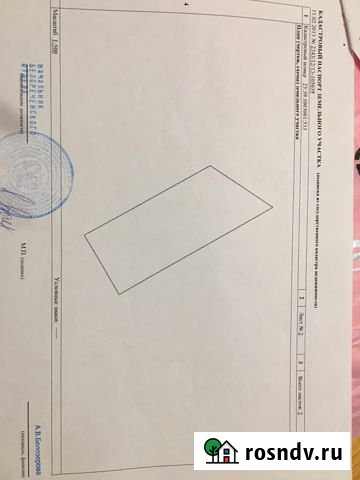 Участок ИЖС 8 сот. на продажу в Пшехской Пшехская - изображение 1