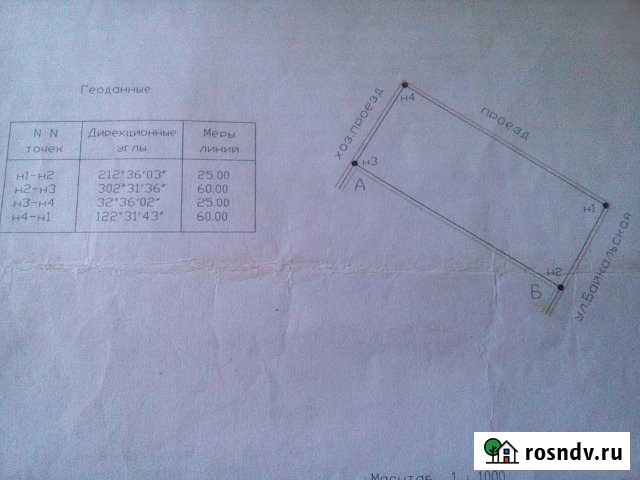 Участок ИЖС 15 сот. на продажу в Сенном Сенной - изображение 1