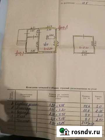 Дача 25 м² на участке 6 сот. на продажу в Коряжме Коряжма - изображение 1