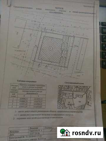 Участок ИЖС 12 сот. на продажу в Кандалакше Кандалакша - изображение 1