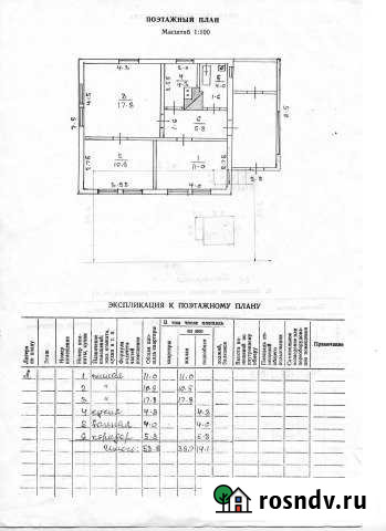 Дом 67.9 м² на участке 13 сот. на продажу в Мысках Мыски - изображение 1