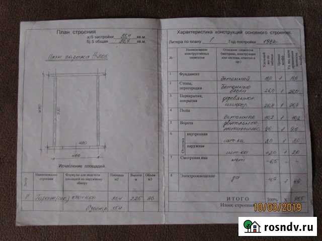 Гараж >30 м² на продажу в Светлом Калининградской области Светлый - изображение 1
