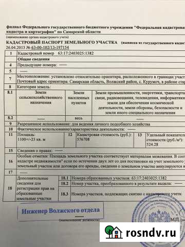 Участок ИЖС 11 сот. на продажу в Курумоче Курумоч - изображение 1