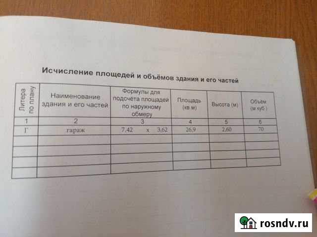 Гараж 27 м² на продажу в Камышине Камышин - изображение 1