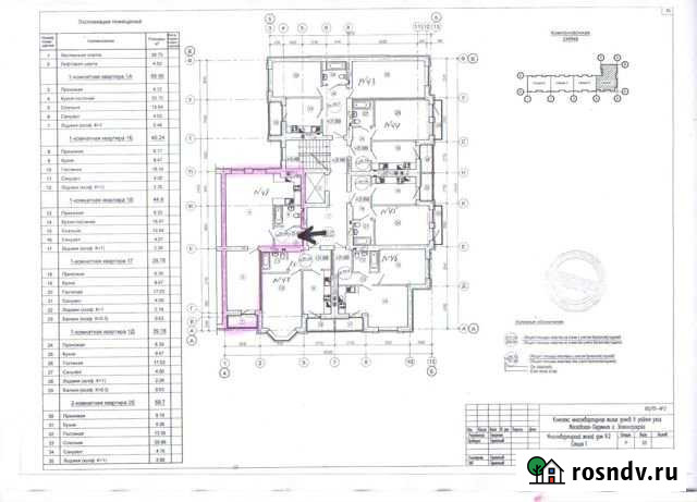 1-комнатная квартира, 60 м², 8/9 эт. на продажу в Зеленоградске Зеленоградск - изображение 1