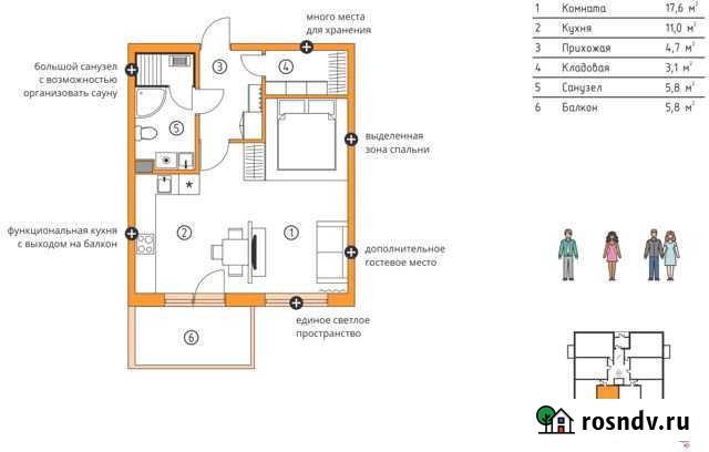 1-комнатная квартира, 48 м², 3/5 эт. на продажу в Петрозаводске Петрозаводск - изображение 1
