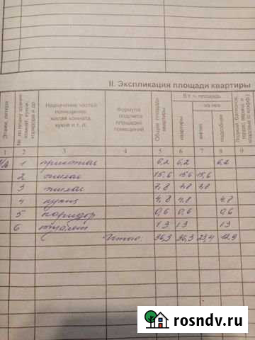 2-комнатная квартира, 36 м², 2/2 эт. на продажу в Свече Свеча - изображение 1