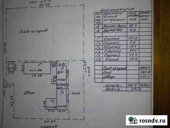 Дом 82 м² на участке 50 сот. на продажу в Пскове Псков