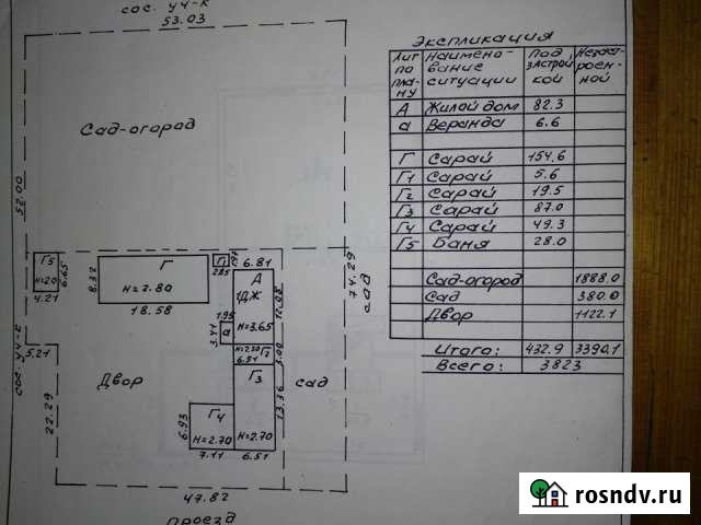 Дом 82 м² на участке 50 сот. на продажу в Пскове Псков - изображение 1