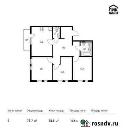 3-комнатная квартира, 75 м², 4/20 эт. на продажу в Новороссийске Новороссийск