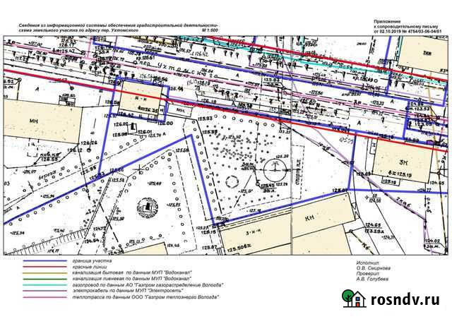 Участок промназначения 19 сот. на продажу в Череповце Череповец - изображение 1
