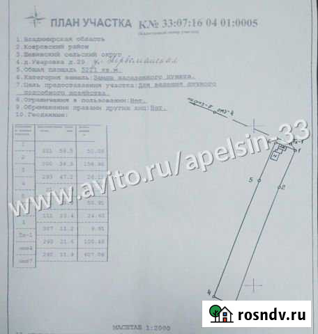 Участок ИЖС 50 сот. на продажу в Красной Горбатке Красная Горбатка - изображение 1