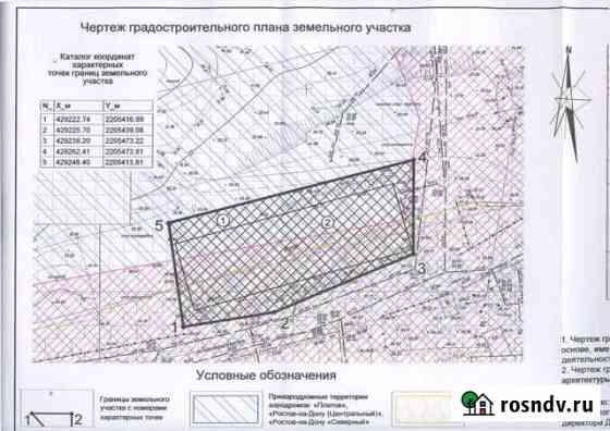 Участок промназначения 14 сот. на продажу в Ростове-на-Дону Ростов-на-Дону