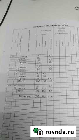 Дача 76.5 м² на участке 4 сот. на продажу в Ферсманово Ферсманово - изображение 1