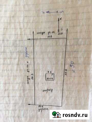 Участок СНТ, ДНП 6 сот. на продажу в Туапсе Туапсе - изображение 1