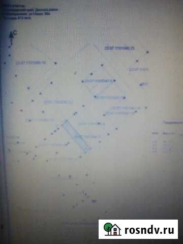Участок ИЖС 8 сот. на продажу в Васюринской Васюринская - изображение 1