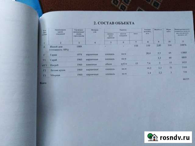 Участок ИЖС 13 сот. на продажу в Тербунах Тербуны - изображение 1