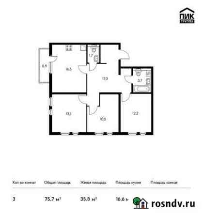3-комнатная квартира, 75 м², 13/20 эт. на продажу в Новороссийске Новороссийск