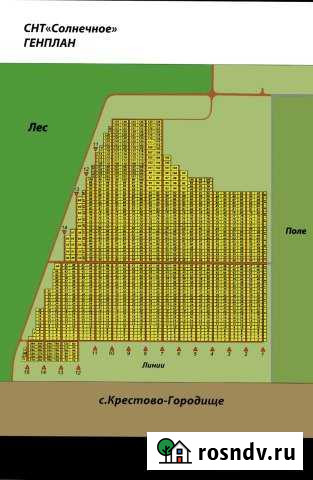 Участок СНТ, ДНП 5 сот. на продажу в Ульяновске Ульяновск - изображение 1