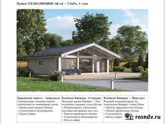 Участок СНТ, ДНП 8 сот. на продажу в Оренбурге Оренбург