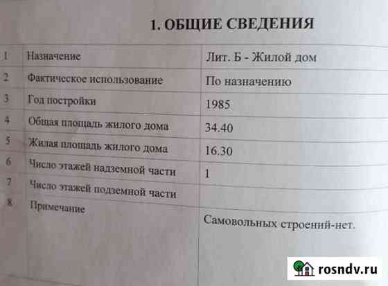 Дом 34.4 м² на участке 8 сот. на продажу в Курганинске Курганинск
