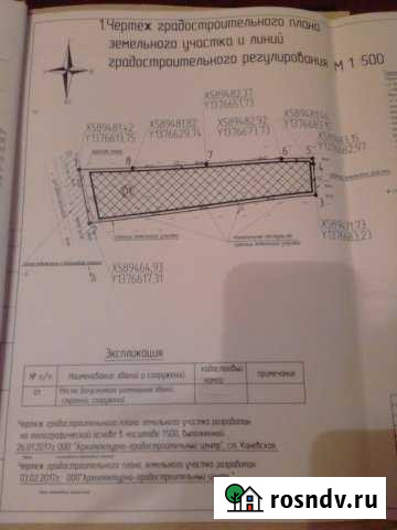Участок ИЖС 10 сот. на продажу в Каневской Каневская - изображение 1