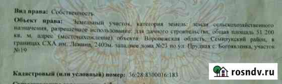 Участок СНТ, ДНП 512 сот. на продажу в Семилуках Семилуки