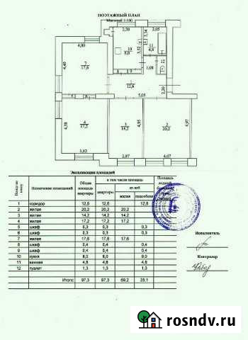 4-комнатная квартира, 97 м², 3/4 эт. на продажу в Петрозаводске Петрозаводск - изображение 1