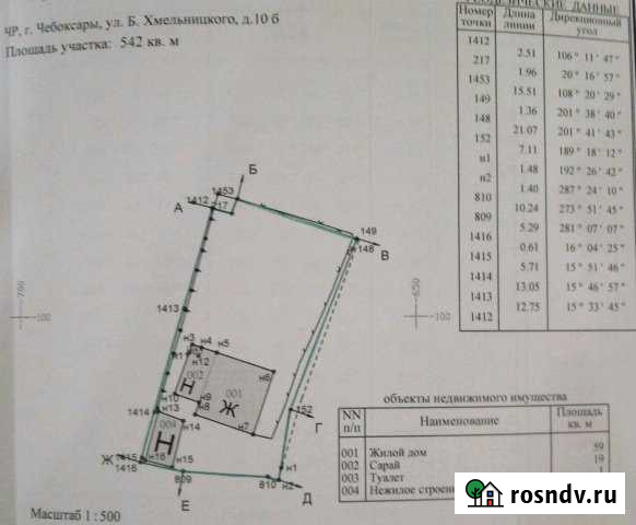 Участок ИЖС 5 сот. на продажу в Чебоксарах Чебоксары - изображение 1