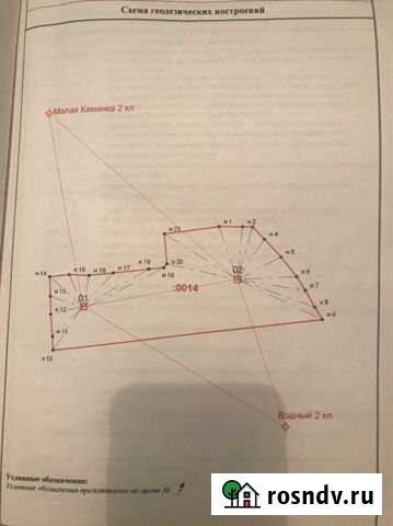Участок СНТ, ДНП 1100 сот. на продажу в Красном Яре Самарской области Красный Яр - изображение 1