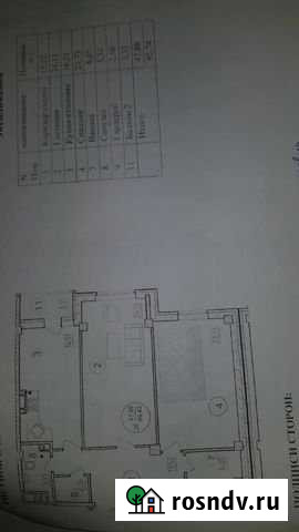 2-комнатная квартира, 90 м², 6/9 эт. на продажу в Новочеркасске Новочеркасск - изображение 1