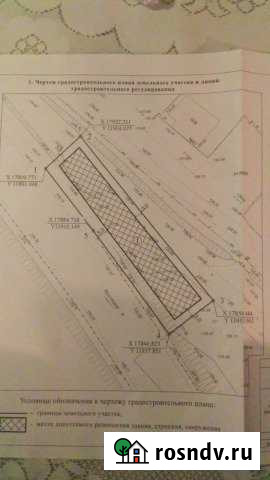 Участок промназначения 15 сот. на продажу в Гайдуке Гайдук - изображение 1