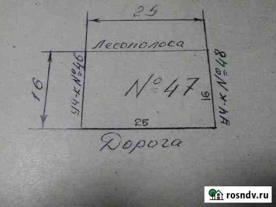 Дача 20 м² на участке 4 сот. на продажу в Белгороде Белгород