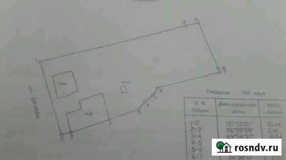 Дом 59 м² на участке 9 сот. на продажу в Тимашевске Тимашевск