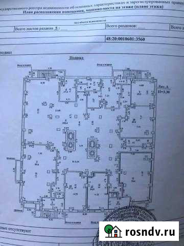 Торговые площади Липецк - изображение 1