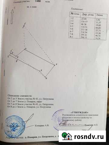 Участок ИЖС 14 сот. на продажу в Бобровском Бобровский - изображение 1