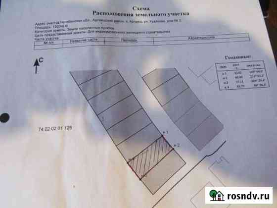 Участок ИЖС 15 сот. на продажу в Аргаяше Аргаяш