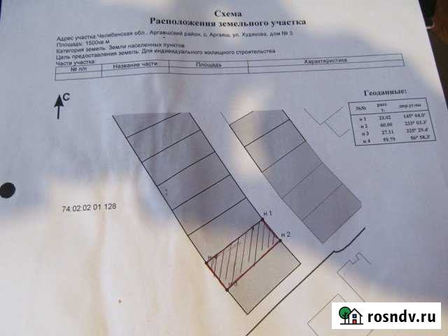 Участок ИЖС 15 сот. на продажу в Аргаяше Аргаяш - изображение 1