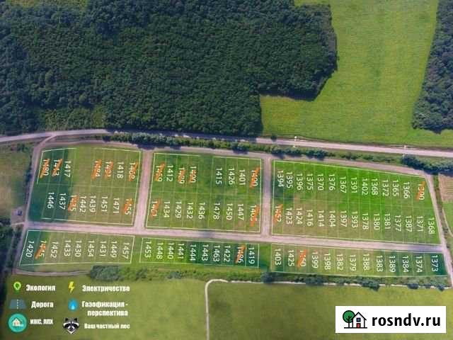 Участок ИЖС 15 сот. на продажу в Варениковской Варениковская - изображение 1