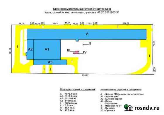 Участок промназначения 229 сот. на продажу в Липецке Липецк