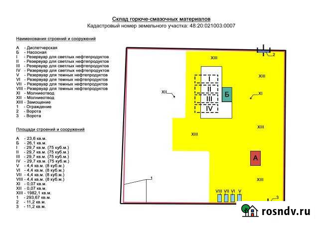 Участок промназначения 38 сот. на продажу в Липецке Липецк - изображение 1