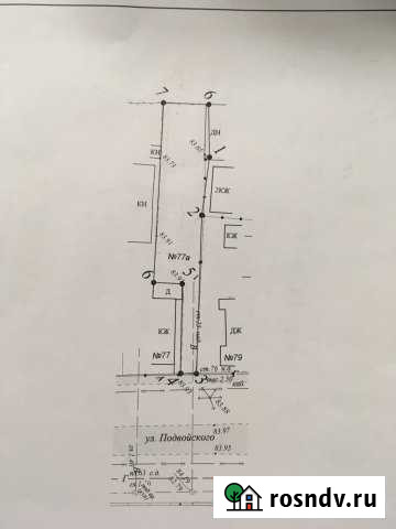 Участок ИЖС 4 сот. на продажу в Тихорецке Тихорецк - изображение 1