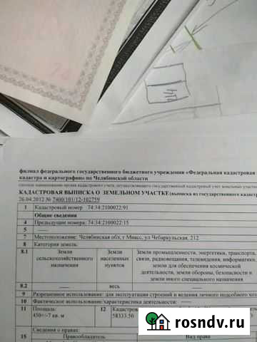 Участок ИЖС 5 сот. на продажу в Миассе Миасс - изображение 1