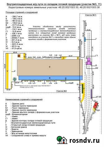 Участок промназначения 563 сот. на продажу в Липецке Липецк - изображение 1