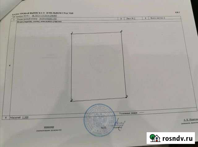 Участок ИЖС 6 сот. на продажу в Началово Началово - изображение 1