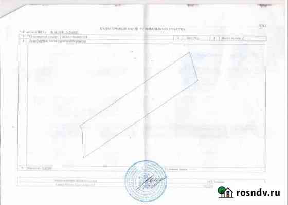 Участок СНТ, ДНП 800 сот. на продажу в Арти Арти