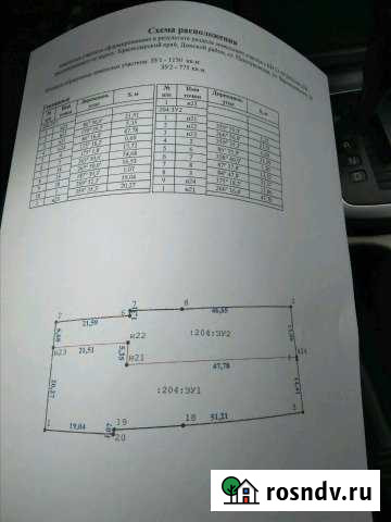 Участок ИЖС 8 сот. на продажу в Пластуновской Пластуновская - изображение 1