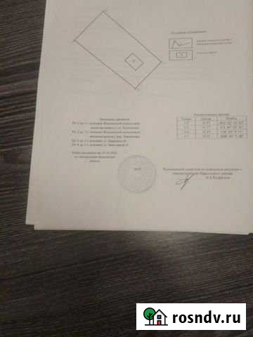 Участок ИЖС 8 сот. на продажу в Языково Ульяновской области Языково - изображение 1