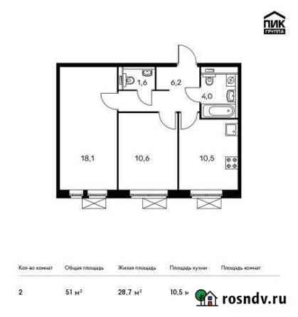 2-комнатная квартира, 51 м², 12/25 эт. на продажу в Люберцах Люберцы