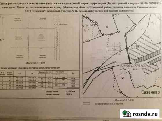 Участок СНТ, ДНП 12 сот. на продажу в Шаховской Шаховская